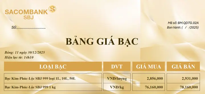 Bảng Giá Bạc Hôm Nay: Cập Nhật Giá Miếng, Thỏi Phú Quý & Ancarat Cho Nhà Đầu Tư