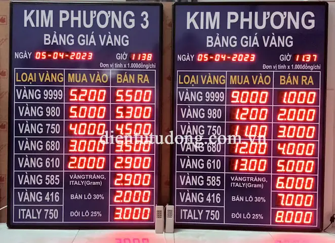 Bảng Giá Vàng