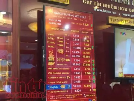 Bảng Giá Vàng Mua Vào Bán Ra