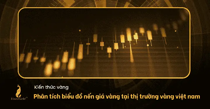Biểu Đồ Hình Nến Giá Vàng