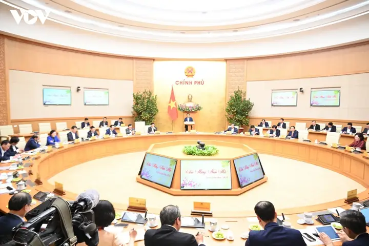 Đánh Giá Tình Hình Giá Vàng