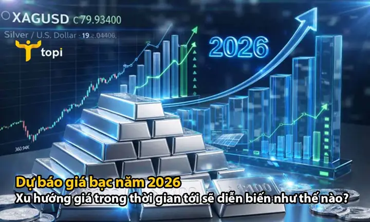 Dự Báo Giá Bạc 2024‑2026: Các Mức Giá Dự Kiến, Yếu Tố Ảnh Hưởng Và Xu Hướng Thị Trường