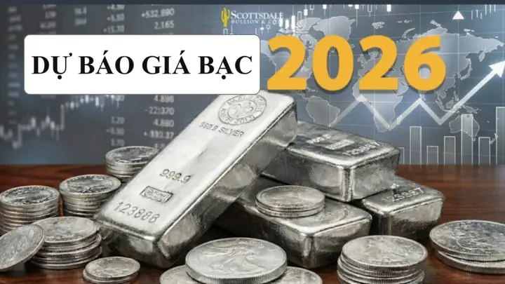 Dự Báo Giá Bạc 2024‑2026: Các Mức Giá Dự Kiến, Yếu Tố Ảnh Hưởng Và Xu Hướng Thị Trường