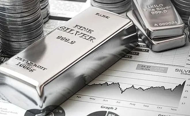 Giá Bạc Ancarat Hôm Nay: Bảng Giá Cập Nhật, Cách Đọc Và Mua Hiệu Quả