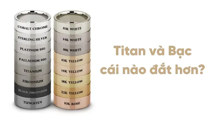 Giá Bạc Bi Bi Nguyên Chất Hôm Nay: Cập Nhật Giá, Cách Tính Và Các Yếu Tố Ảnh Hưởng