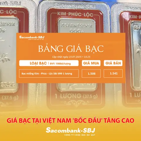 Giá Bạc Sacombank Hôm Nay: Cập Nhật Mức Giá Mới Nhất Và Cách Tra Cứu Nhanh