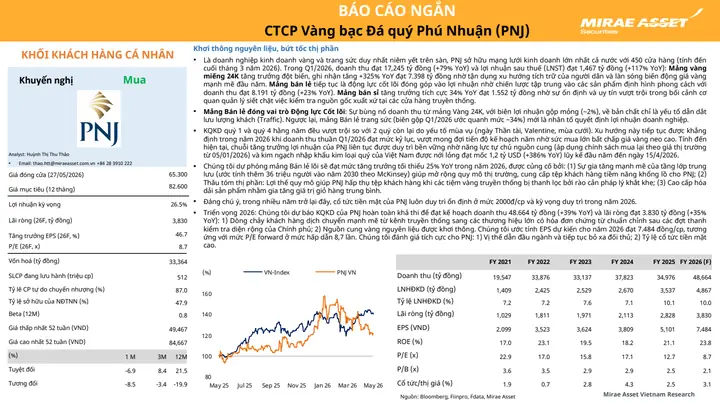 Giá Bạc Thế Giới Hôm Nay: Bảng Giá, Đổi Vnd & Biểu Đồ Cập Nhật Liên Tục