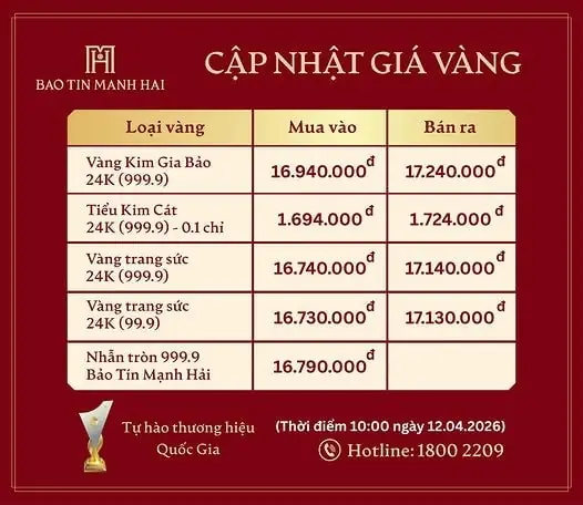 Giá Btmh Ở Bắc Ninh