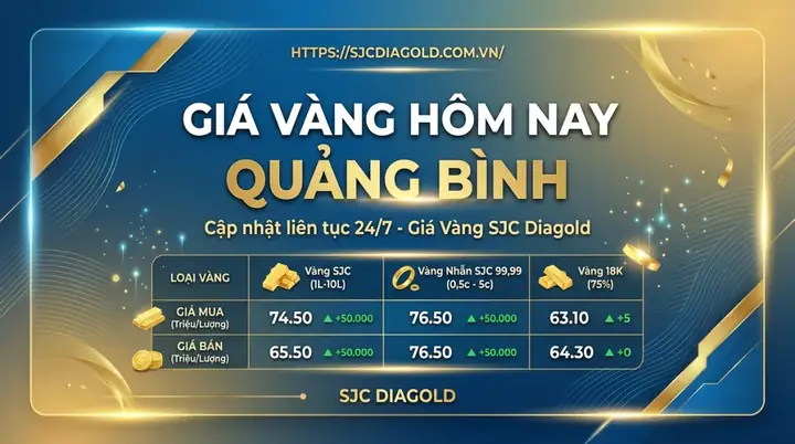 Giá Doji Ở Ninh Bình Giá Doji Ở Ninh Bình