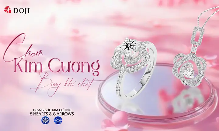 Giá Doji Ở Thanh Hóa