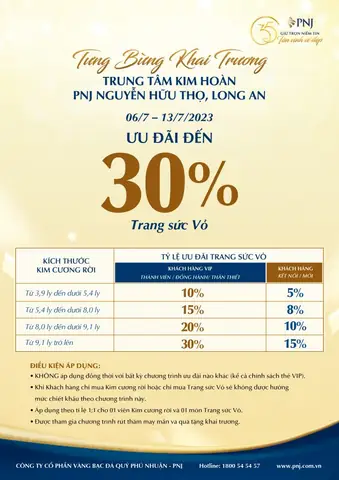 Giá Pnj Ở Long An