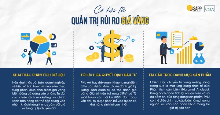 Giá Pnj Ở Thanh Hóa