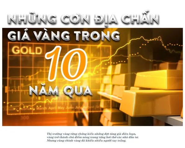 Giá Vàng 10 Năm Trước