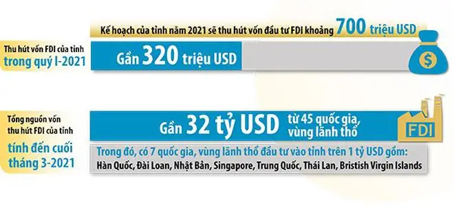 Giá Vàng 10k Ở Đồng Nai