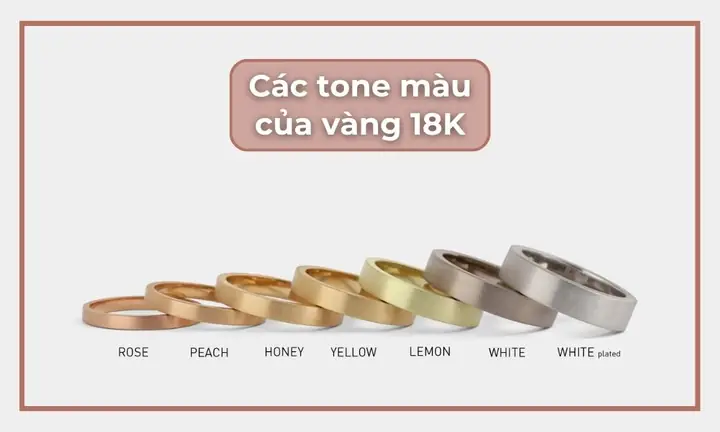 Giá Vàng 14k 18k