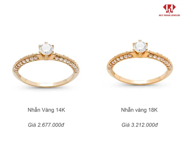 Giá Vàng 14k 18k