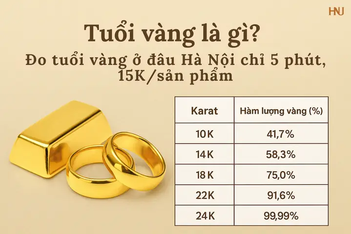 Giá Vàng 14k Ở Hà Nội Giá Vàng 14k Ở Hà Nội