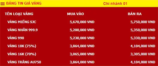 Giá Vàng 18k Hôm Nay Tại Mỹ Tho