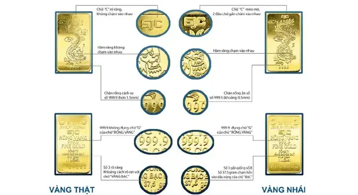 Giá Vàng 18k Ở Tuyên Quang