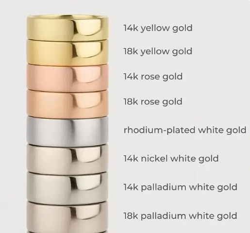 Giá Vàng 22k