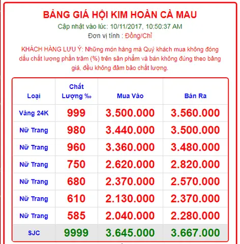 Giá Vàng 24k Ngày Hôm Nay Tại Cà Mau