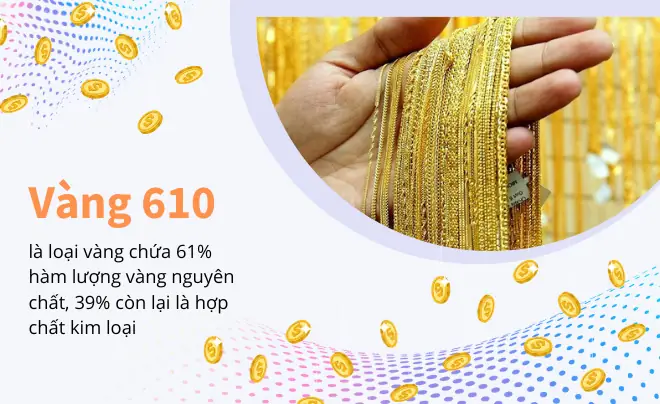 Giá Vàng 610