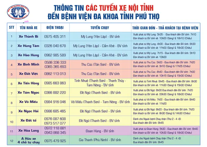 Giá Vàng 916 Ở Phú Thọ