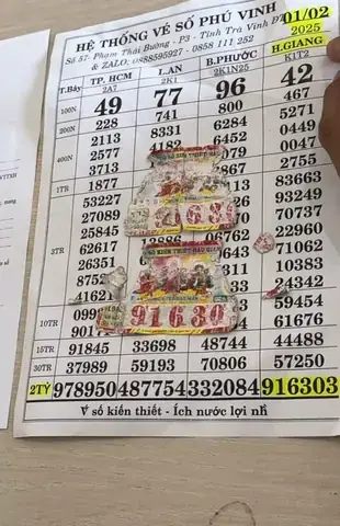 Giá Vàng 916 Ở Tiền Giang