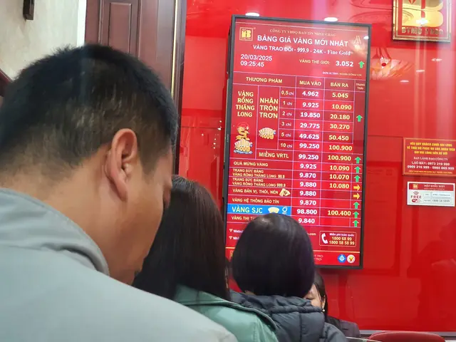 Giá Vàng 99 Ở Lai Châu