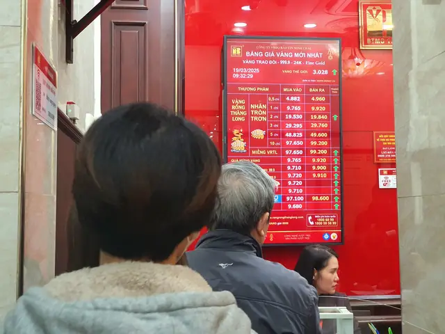 Giá Vàng 99 Ở Lai Châu