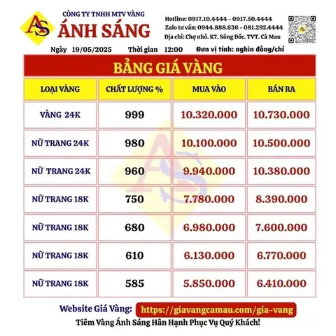 Giá Vàng 999 Ở Cà Mau