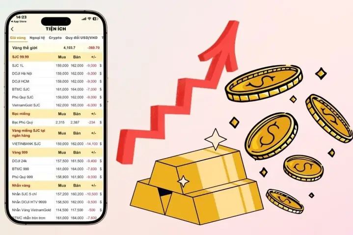 Giá Vàng 999 Ở Ninh Thuận