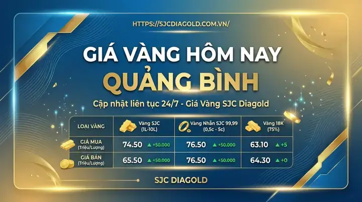 Giá Vàng 9999 Ở Quảng Bình