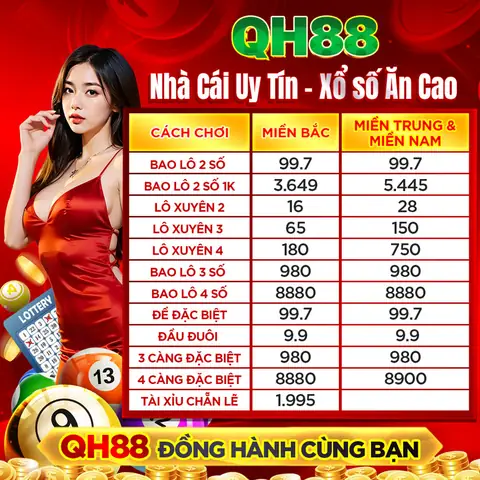 Giá Vàng 9999 Ở Quảng Ngãi Giá Vàng 9999 Ở Quảng Ngãi