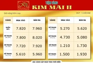 Giá Vàng 9999 Tại Đồng Nai