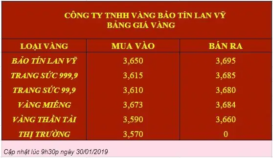 Giá Vàng Bảo Tín Lan Vỹ