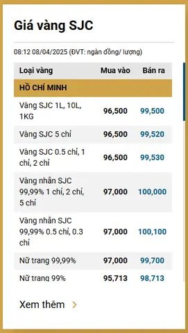 Giá Vàng Công Ty Vàng Bạc Đá Quý Sài Gòn