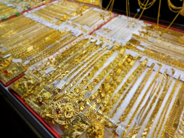 Giá Vàng Cuối Ngày