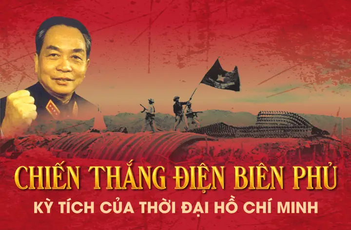 Giá Vàng Điện Biên