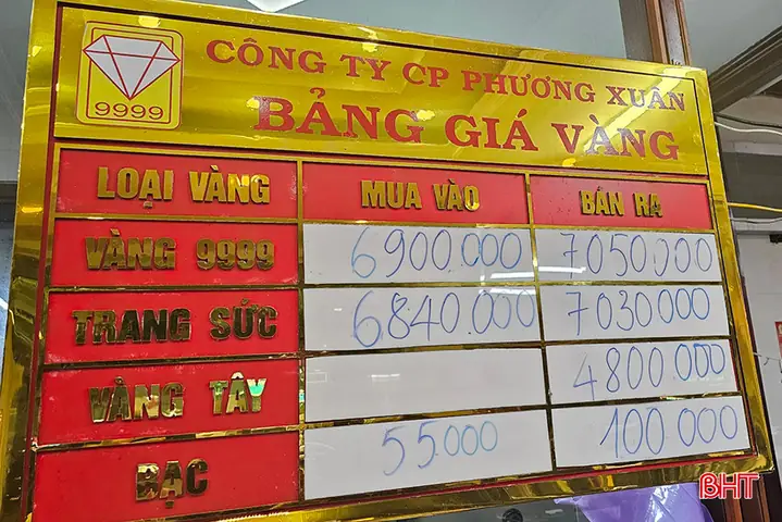 Giá Vàng Hà Tĩnh
