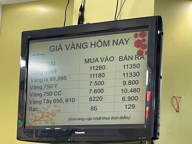 Giá Vàng Hà Tĩnh