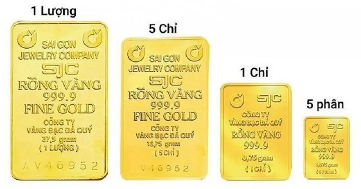 Giá Vàng Hiện Giờ