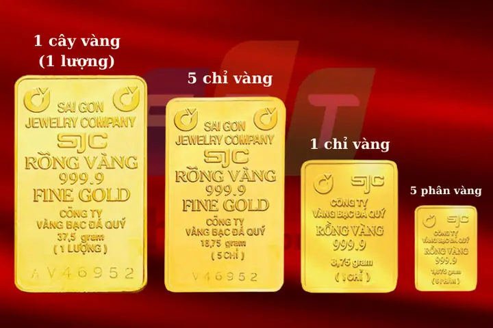 Giá Vàng Hiện Tại Bây Giờ Là Bao Nhiêu