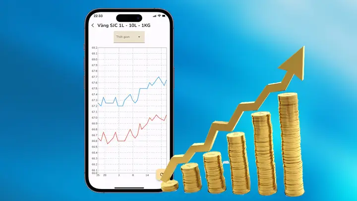 Giá Vàng Hiện Tại Tăng Hay Giảm
