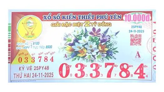 Giá Vàng Hôm Nay Tại Quy Nhơn