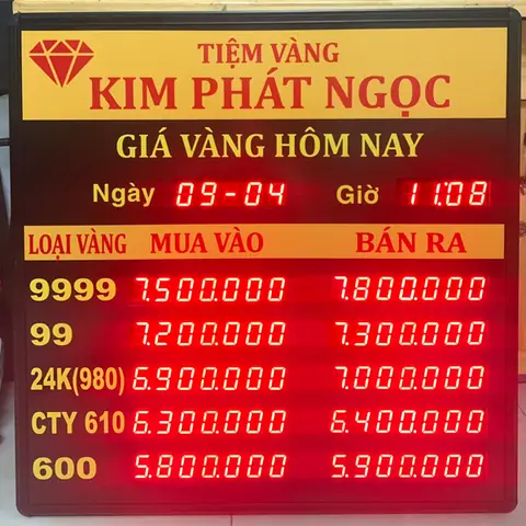 Giá Vàng Kim Phát