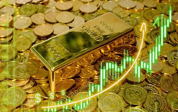 Giá Vàng Kỷ Lục