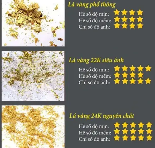 Giá Vàng Lá Công Nghiệp