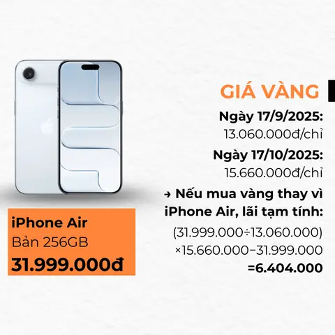 Giá Vàng Ngày 17 Tháng 10 Bao Nhiêu