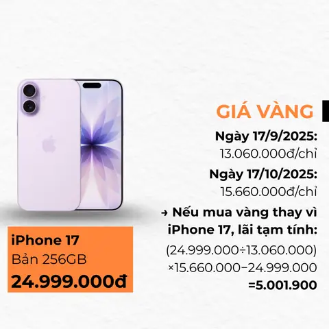 Giá Vàng Ngày 17 Tháng 10 Bao Nhiêu